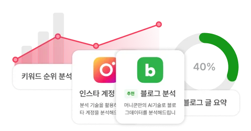 introduction-image